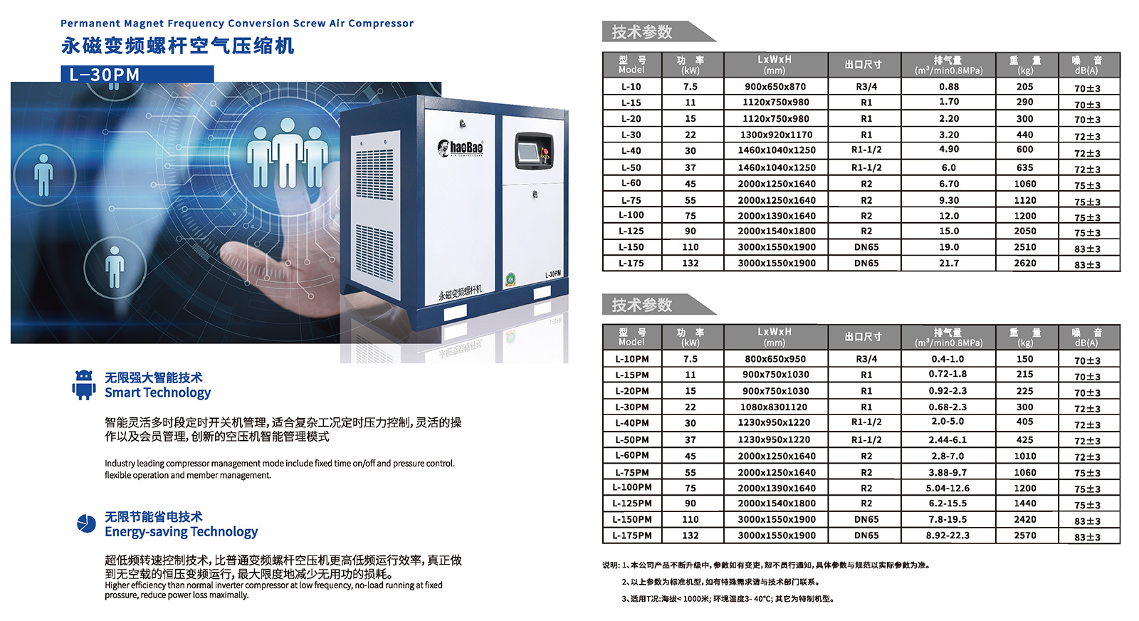 超豹螺桿機系列